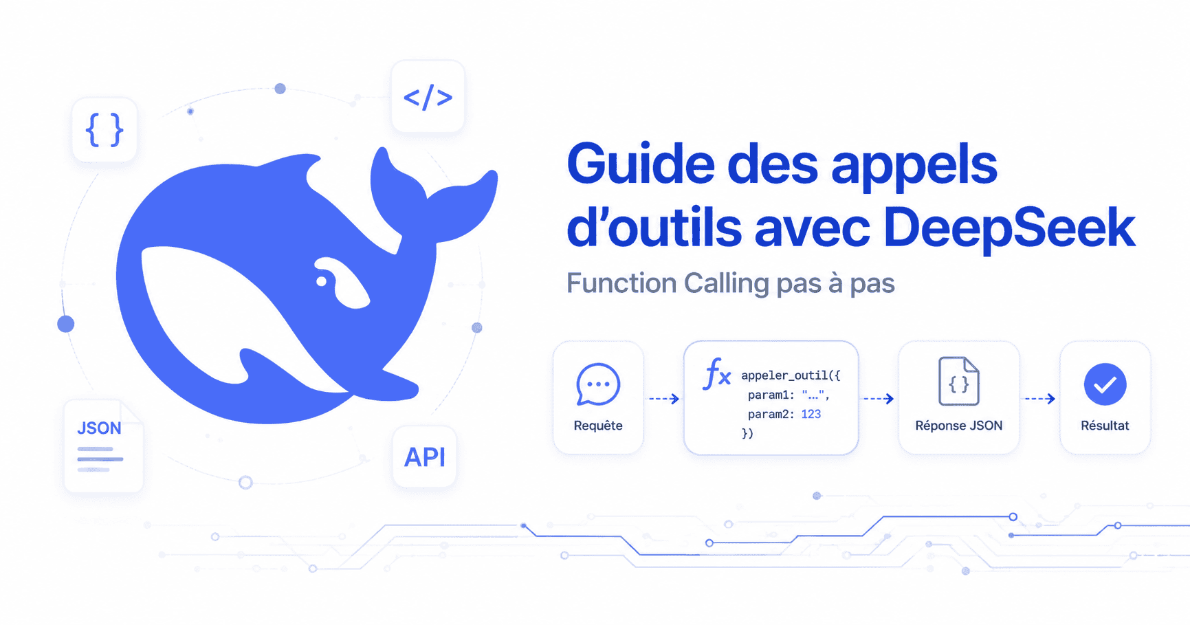 Illustration du guide des appels d’outils avec DeepSeek, avec logo, flux Function Calling, JSON, API et résultat.