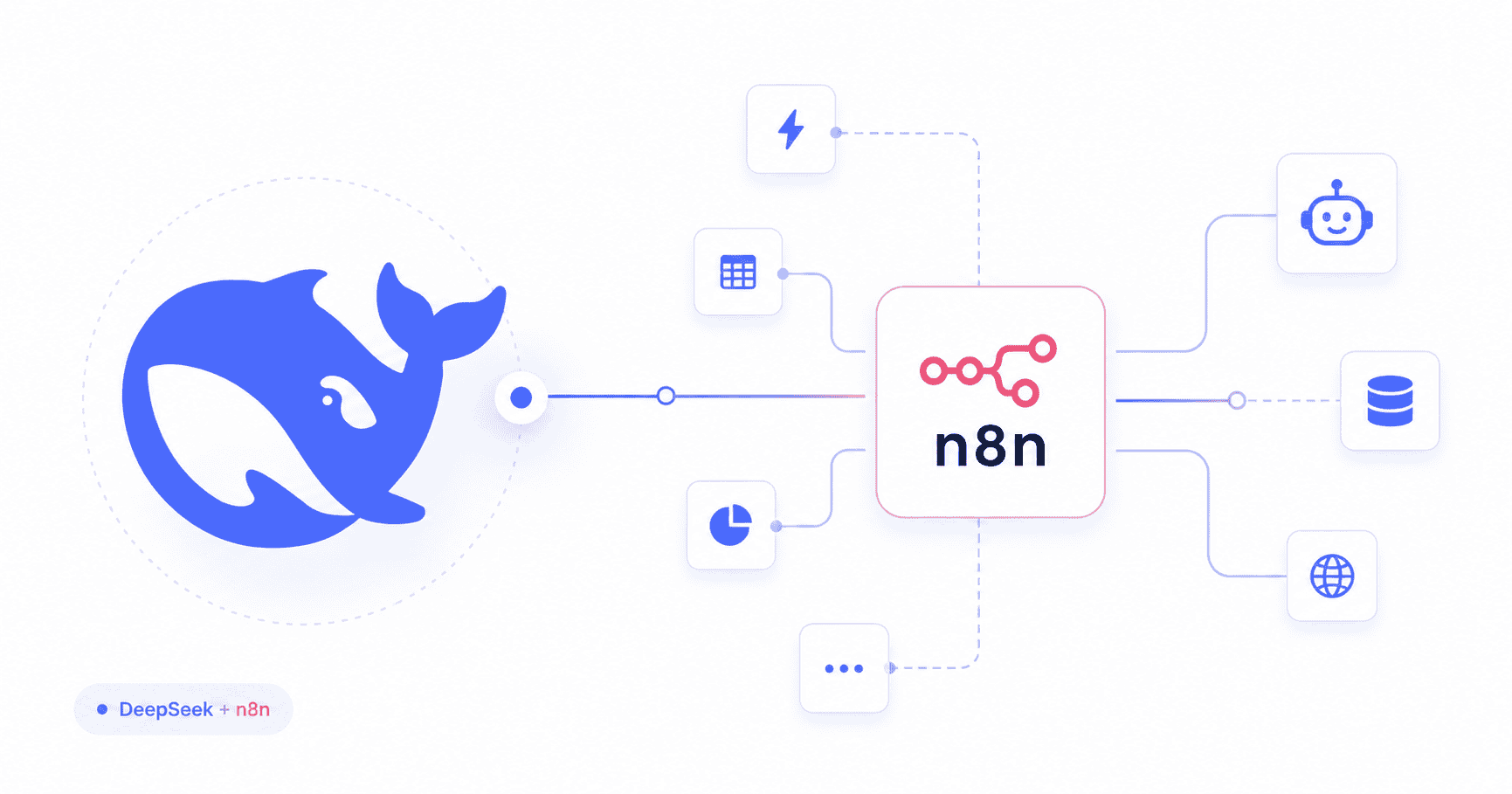 Illustration de l’intégration de DeepSeek dans n8n avec un workflow d’automatisation IA connecté